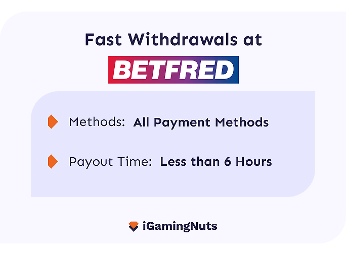 Fast Withdrawal casinos: Betfred Casino Payout Speed
