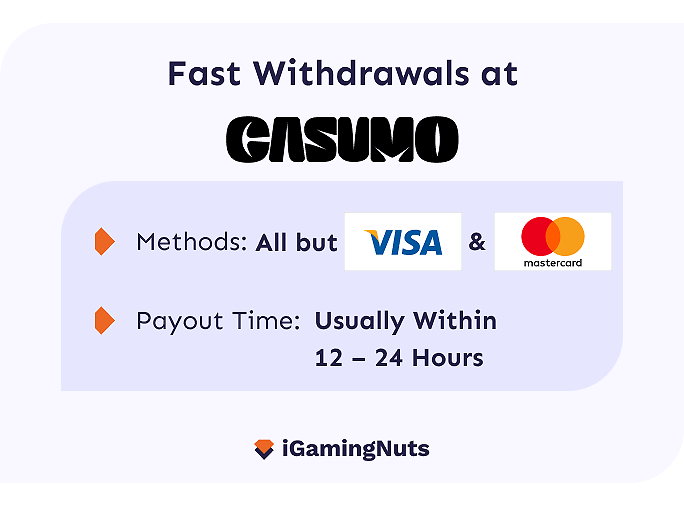 Fast Withdrawal casinos: Casumo Casino Payout Speed