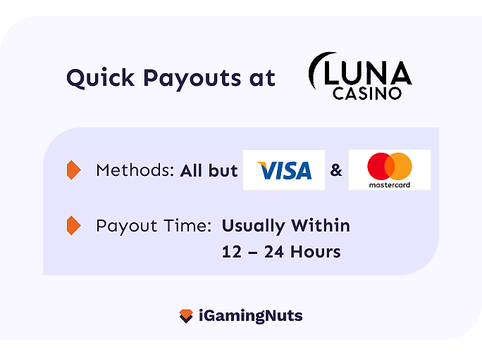 Fast Withdrawal casinos: Luna Casino Payout Speed