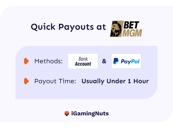 Fast Withdrawal casinos: BetMGM Casino Payout Speed