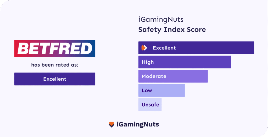 Betfred Excellent Safety Index rating