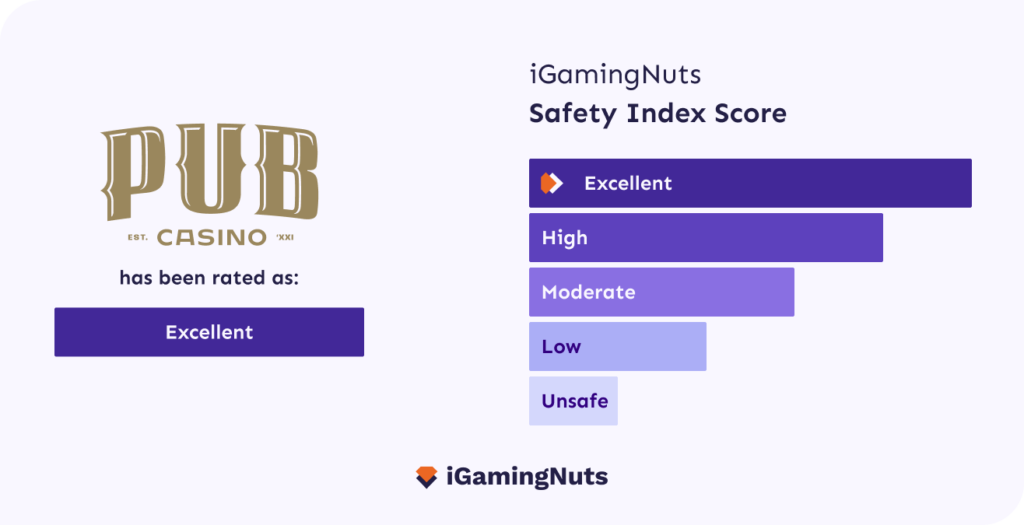 Pub Casino Safety Index
