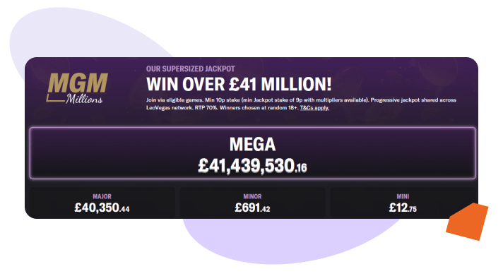 MGM Millions Jackpot