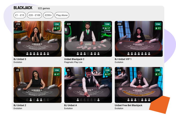 Unibet Blackjack