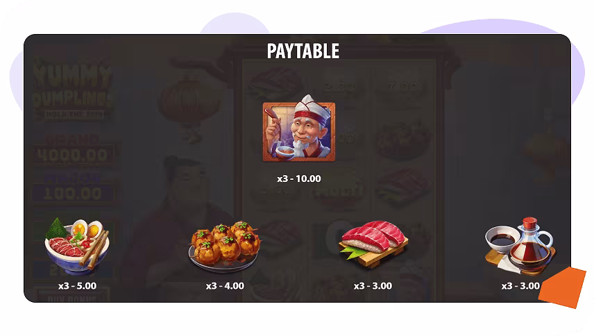 Yummy Dumplings: Hold the Spin