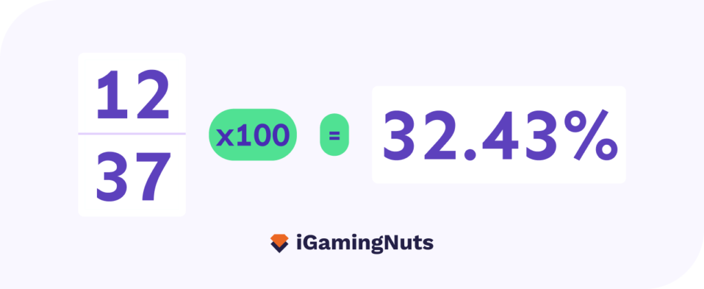 Roulette Odds