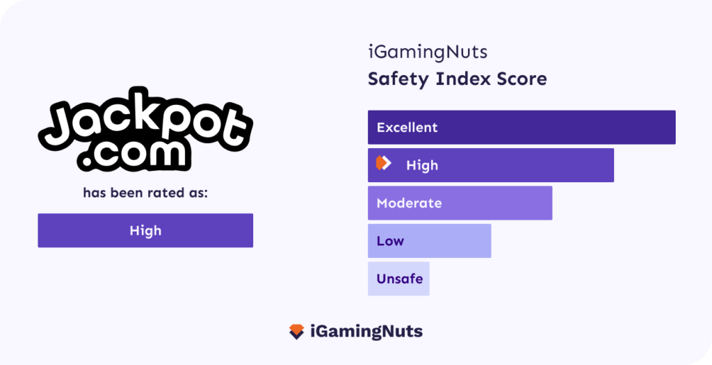 jackpot safety index score