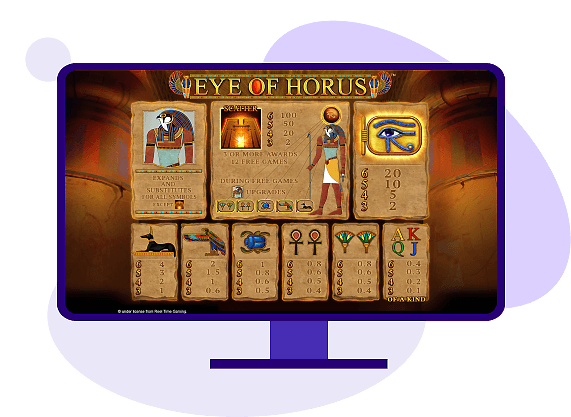 Eye of Horus Megaways Paytable