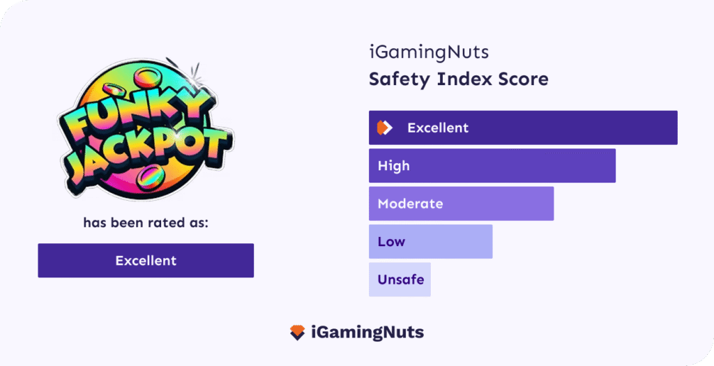 Funky Jackpot Safety Index