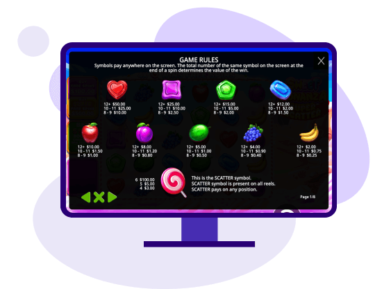 Sweet Bonanza Super Scatter Paytable