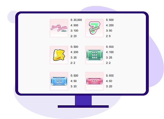 Double Bubble Pay Table