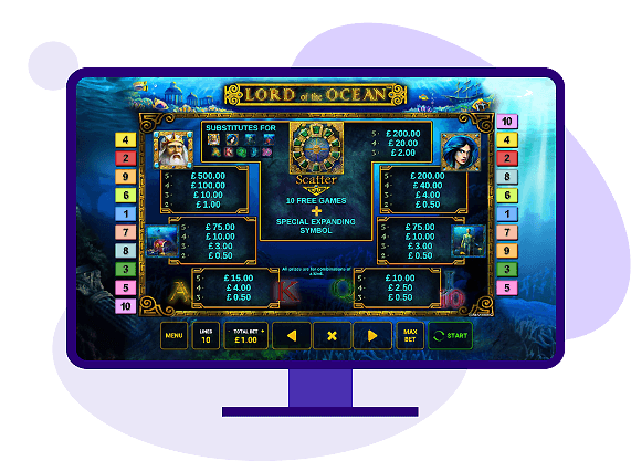 Lord of the Ocean Pay Table