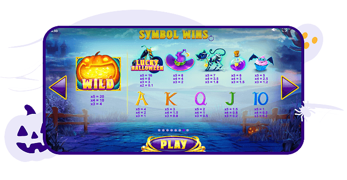 Lucky Halloween Paytable