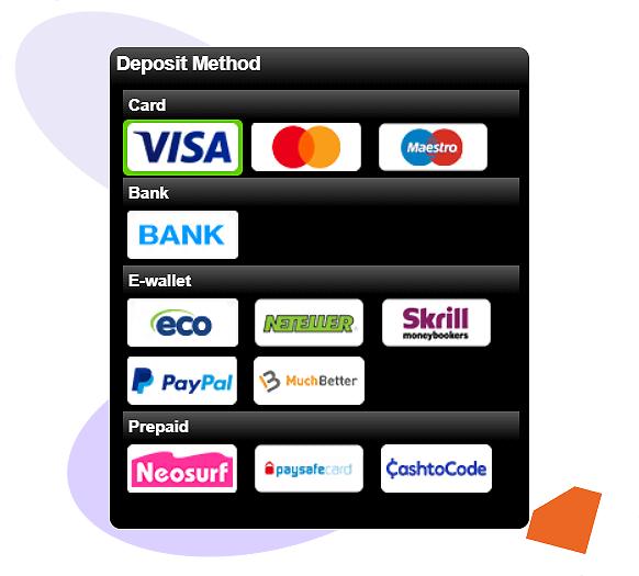 Mr Vegas low deposit banking methods