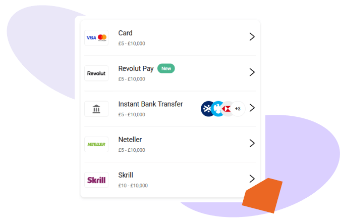 Unibet low deposit options