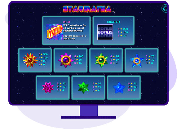 Starmania Paytable