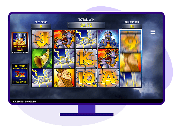 Thunderstruck Slot Demo