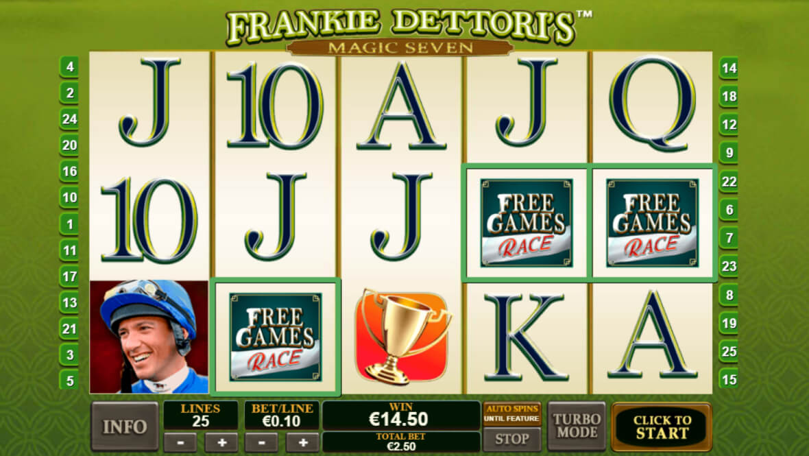 Frankie Dettori’s Magic Seven background
