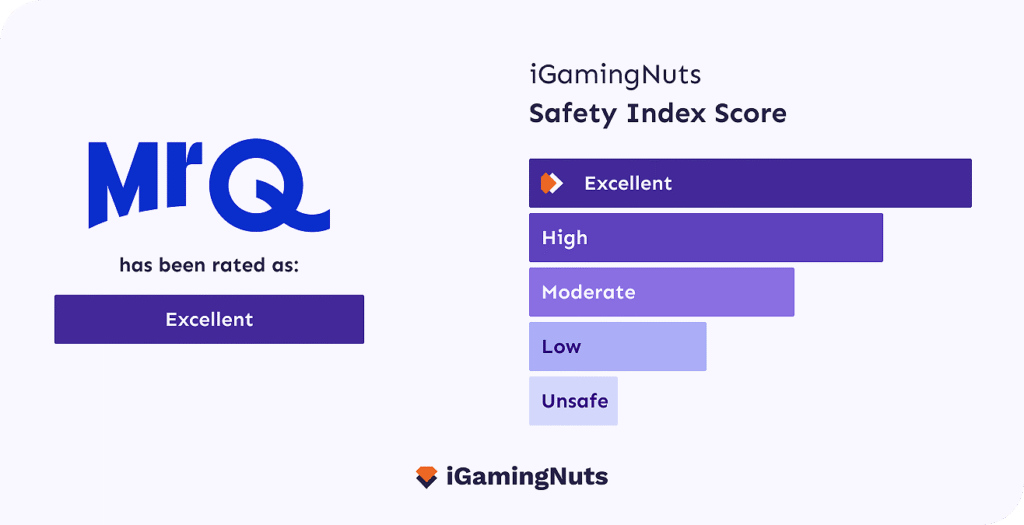 Is MrQ casino safe?