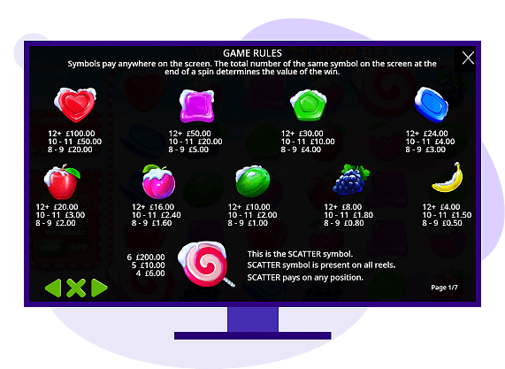 Sweet Bonanza Xmas paytable