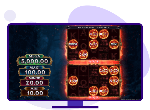 Immortal Romance Sarah's Secret Twin Flames