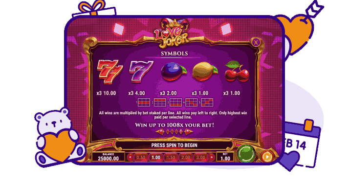 Love Joker Slot Demo Paytable