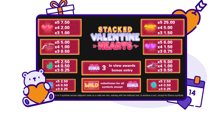 Stacked Valentine Hearts Paytable