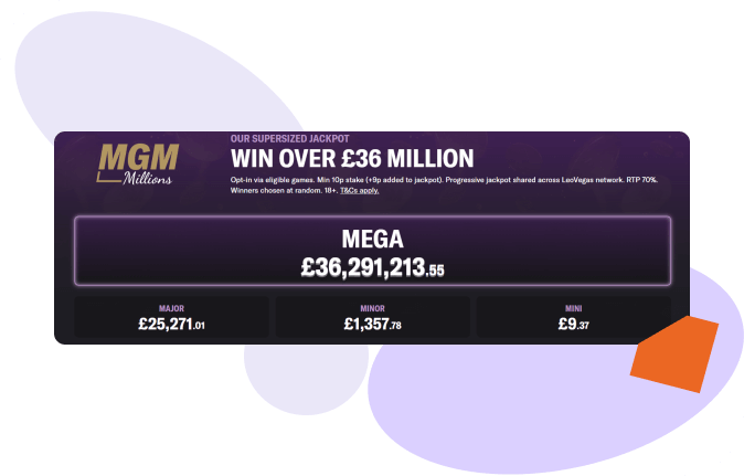 BetMGM Millions Jackpot