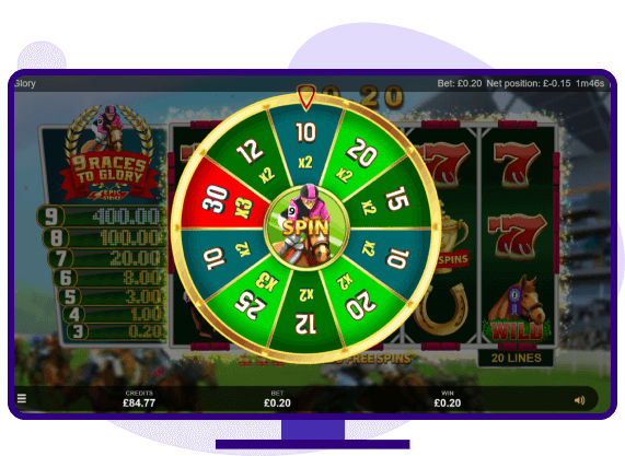 9 Races To Glory Free Spins