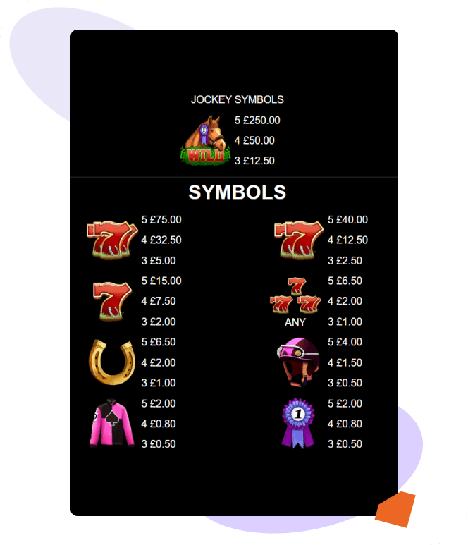 9 Races To Glory symbols