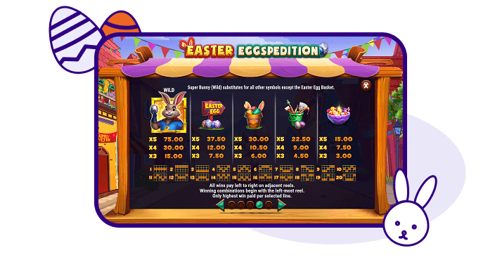 Easter Eggspedition Paytable