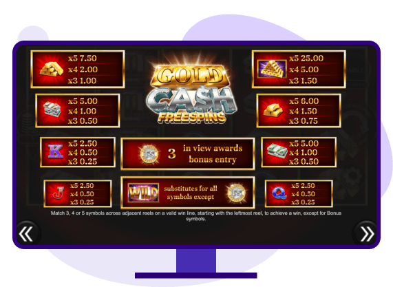 Gold Cash Free Spins Slot Demo