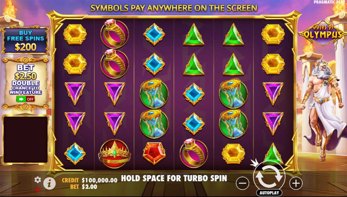 Gates of Olympus Demo