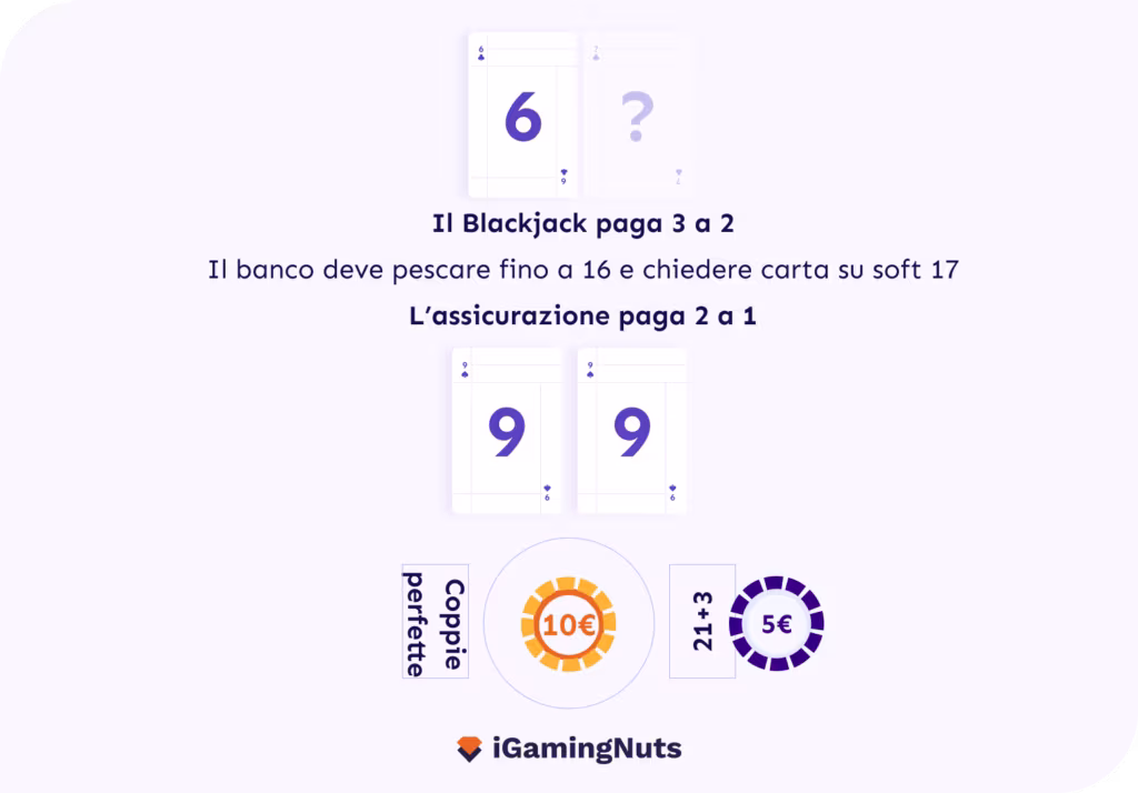 Side Bets Blackjack - Any Pair