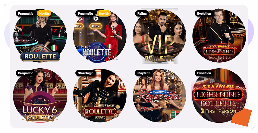 Netwin – Il nuovo protagonista della roulette