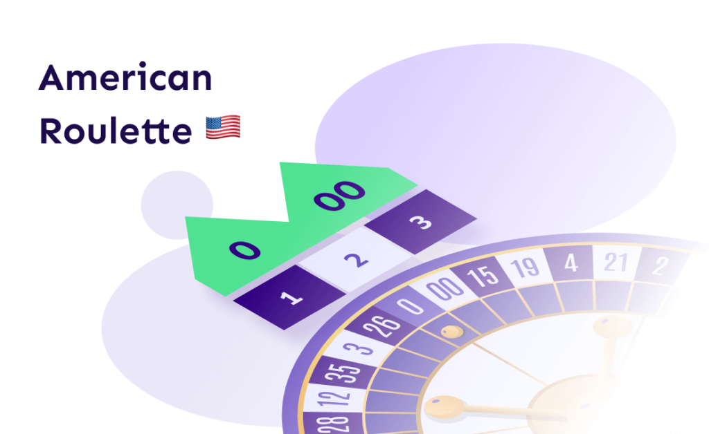Roulette americana