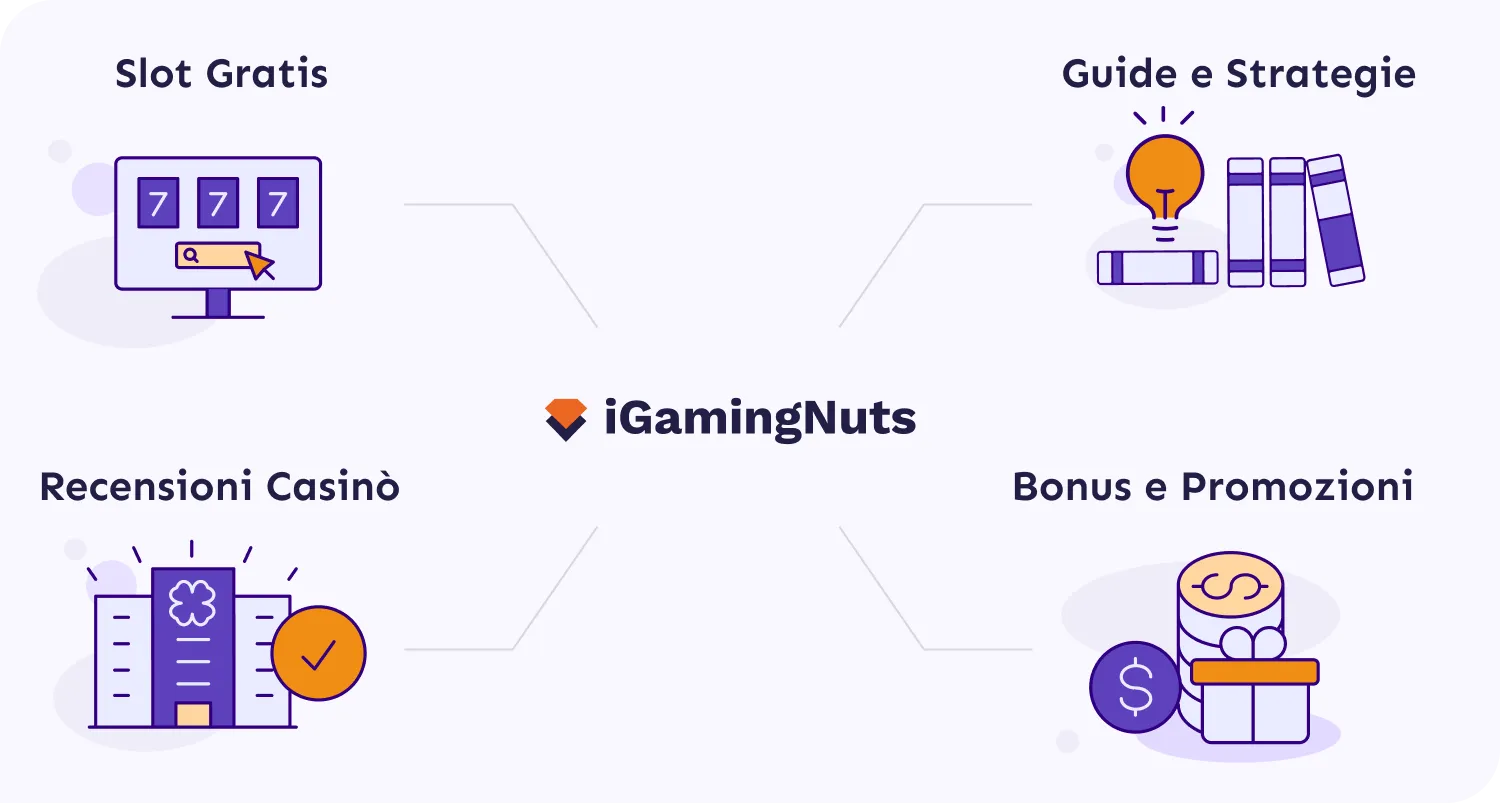 vantaggi-igamingnuts
