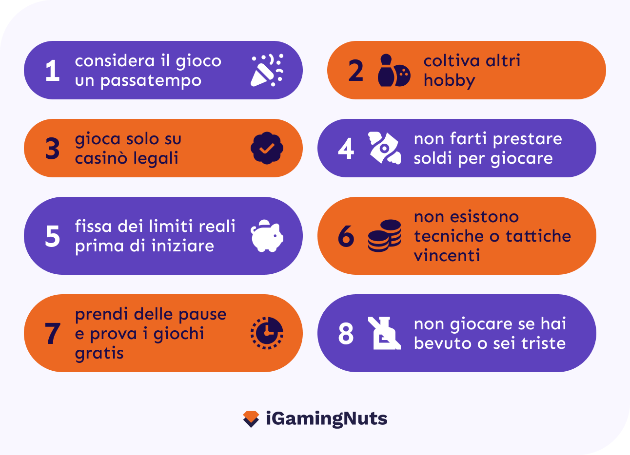 gioco-responsabile