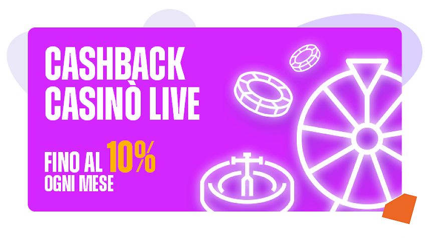 Netwin Bonus Bonus Cashback Casino