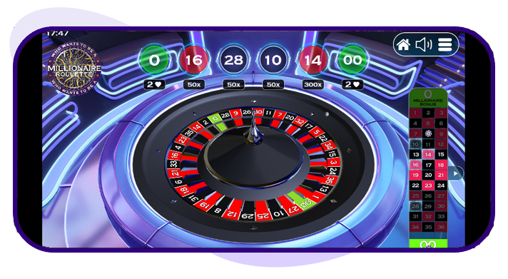 Who wants to be a millionaire gameplay