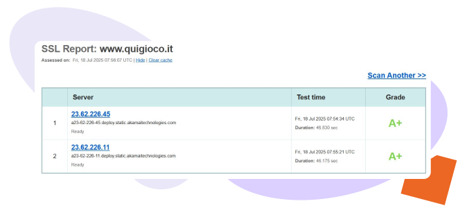 sicurezza quigioco casino