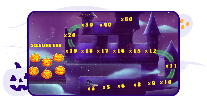 Lucky Halloween Slot Demo Bonus