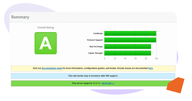 Planetwin365 è sicuro
