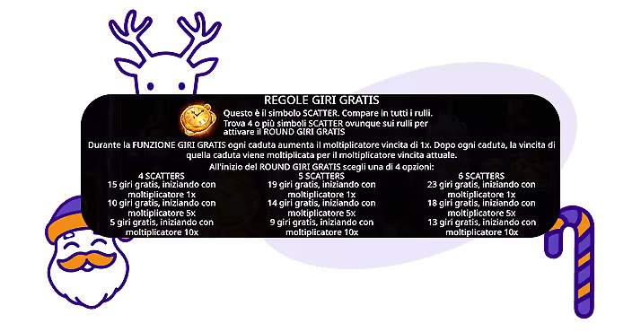 Christmas Carol Megaways giri gratis