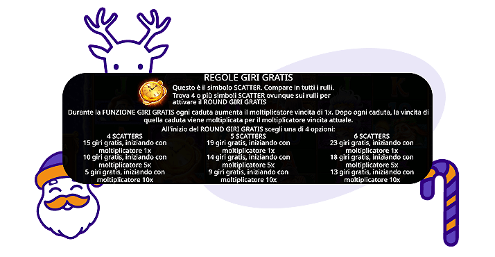 Christmas Carol Megaways giri gratis