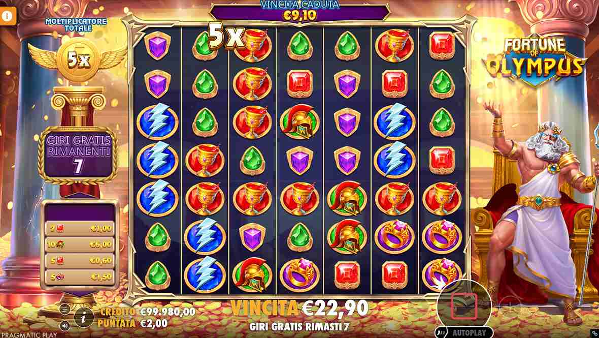 Fortune of Olympus background