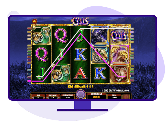 cats slot bonus