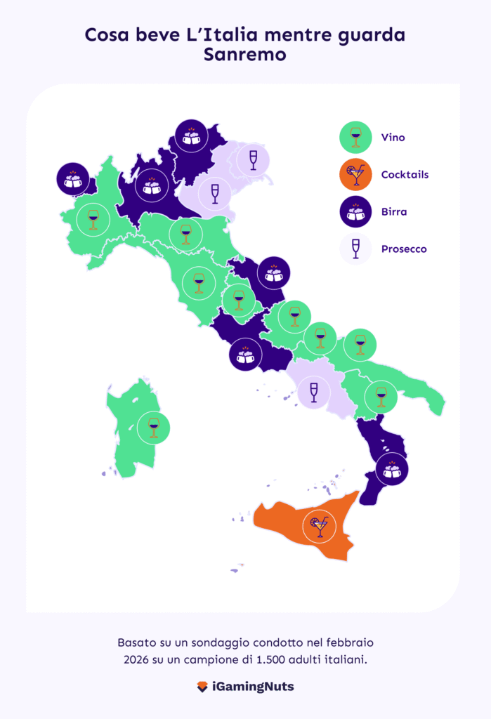 Cosa versa l'Italia per Sanremo