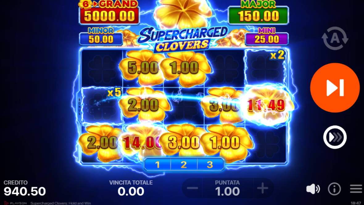 Supercharged Clovers Hold and Win Background