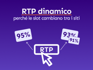 RTP Dinamico: perché una slot paga diversamente su ogni sito?
